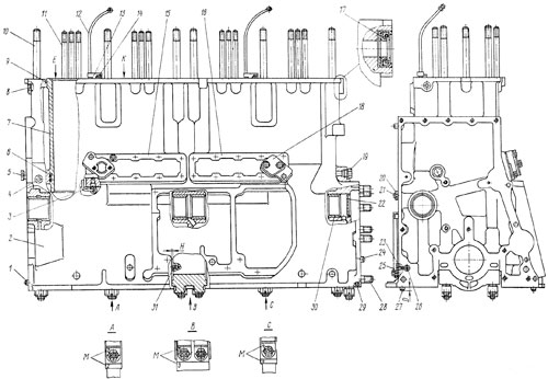 Блок дизеля