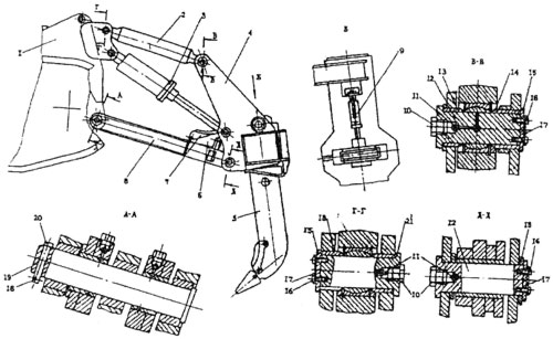 Рыхлительное оборудование