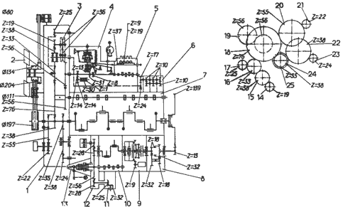 Кинематическая схема дизеля