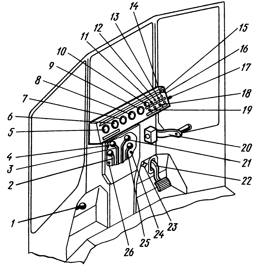 Рис. 1. Органы управления двигателем и контрольные приборы Т-130М Рис. 1. Органы управления двигателем и контрольные приборы Т-130М