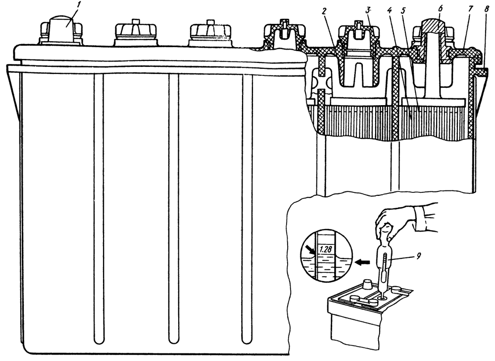 Рис. 97. Аккумуляторная батарея Рис. 97. Аккумуляторная батарея Т-130М